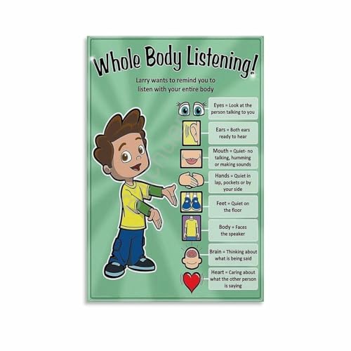 Social Emotional Learning Poster Whole Body Listening Chart 